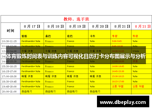 体育锻炼时间表与训练内容可视化日历打卡分布图展示与分析