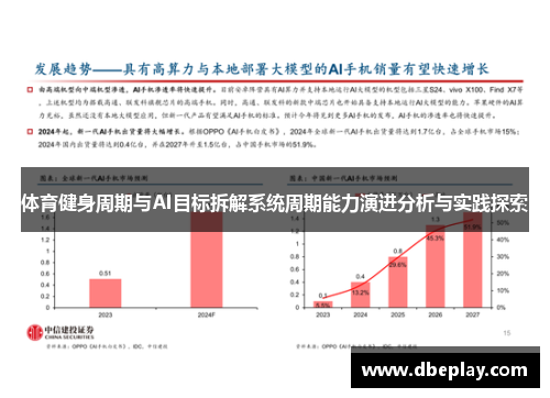 体育健身周期与AI目标拆解系统周期能力演进分析与实践探索