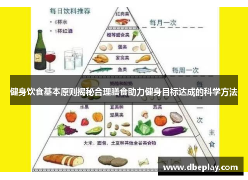健身饮食基本原则揭秘合理膳食助力健身目标达成的科学方法