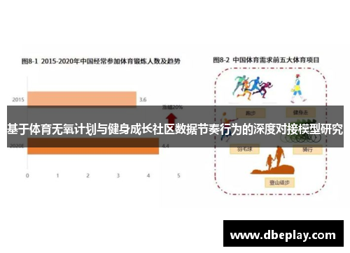 基于体育无氧计划与健身成长社区数据节奏行为的深度对接模型研究